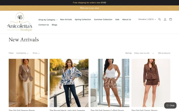 Website page titled New Arrivals – Anicoletta's Boutique